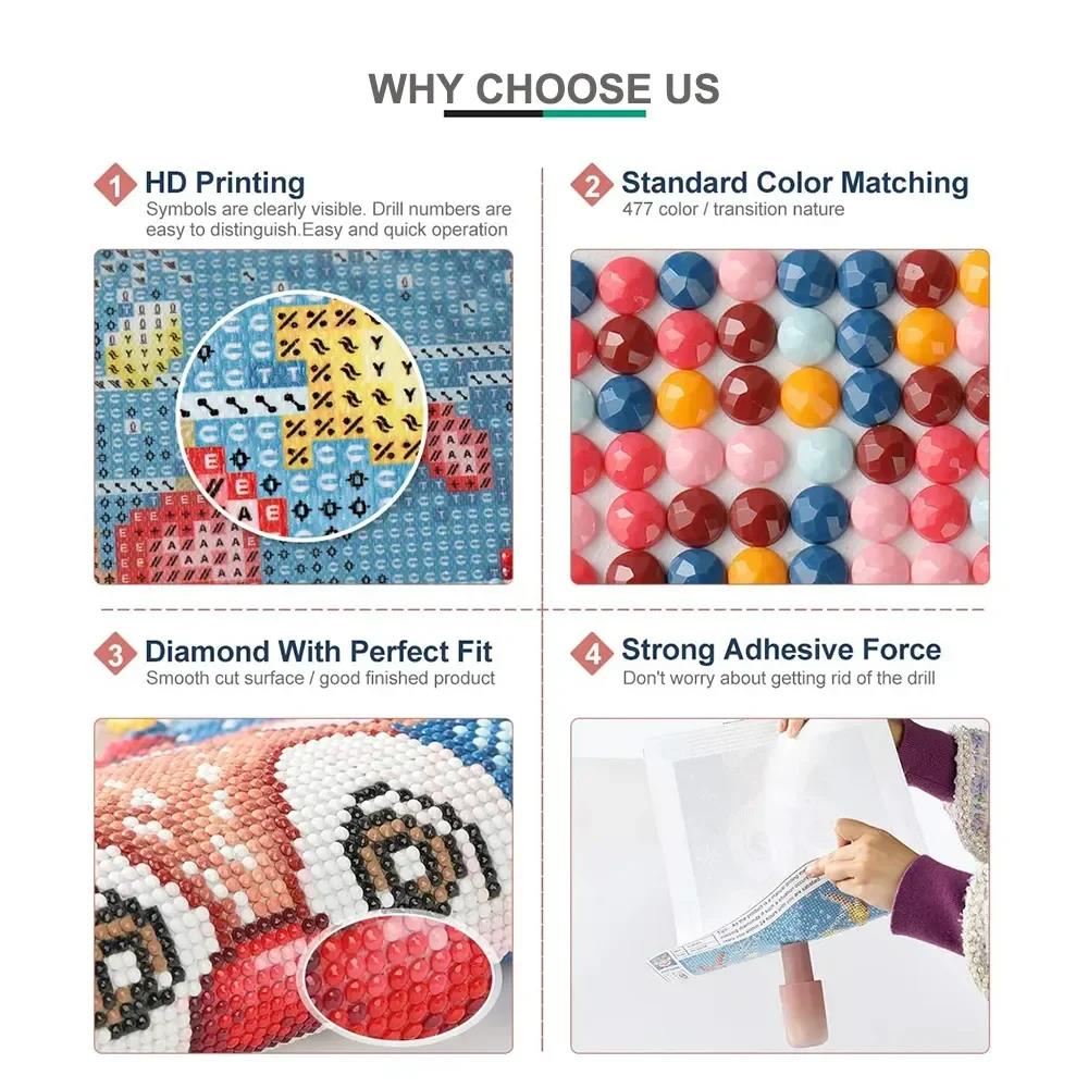 Frameless,5d DIY Diamond Art P - Resin Art Work review and price