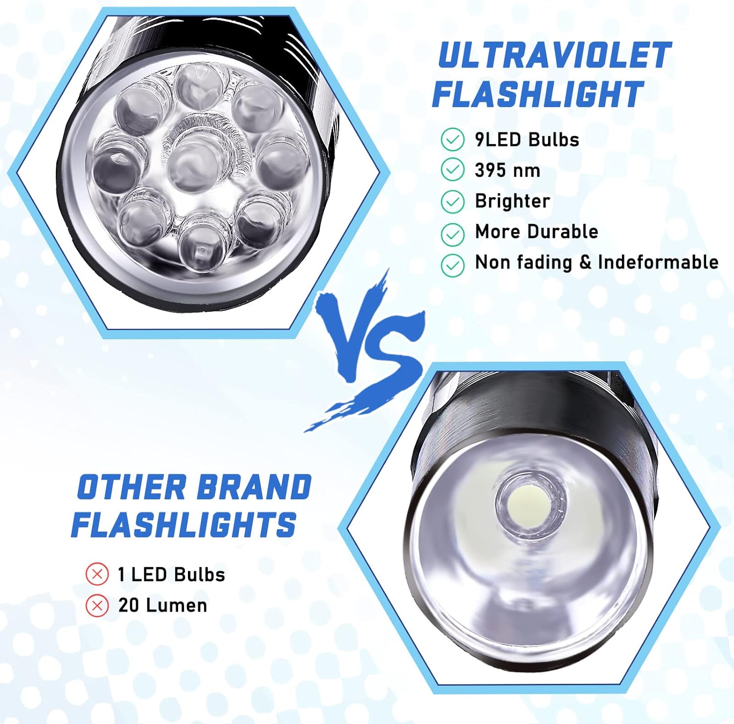9LED Flashlight  UV Resin Curi - Resin Art Tools review and price