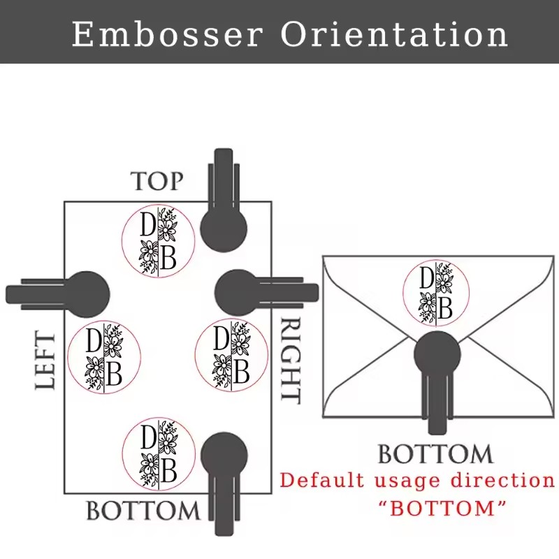 Embosser Stamp LOGO Customized - Resin Art Logo review and price